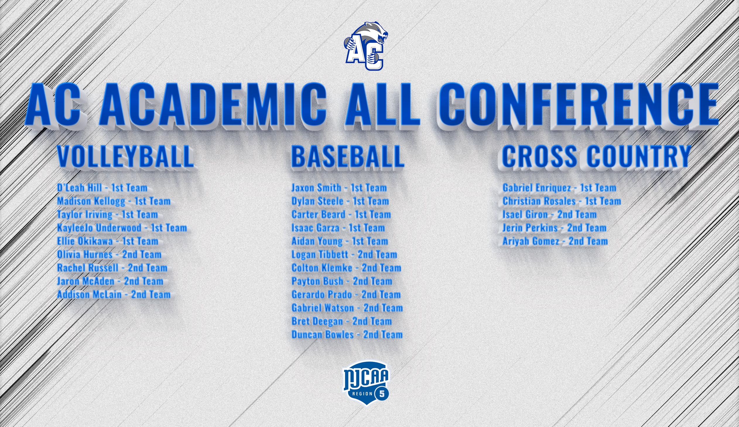 All Conference Graphic